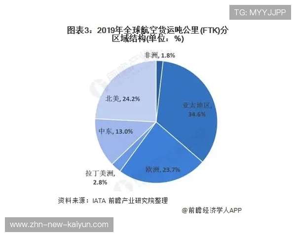 篮球联赛加强青训球员技术统计与成长分析报告，青年篮球培训